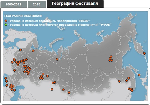 МФЭБ - международный фестиваль МФЭБ - международный фестиваль