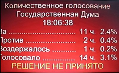 Убийство ребёнка как медицинская процедура Убийство ребёнка как медицинская процедура