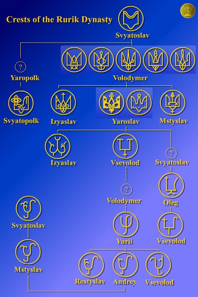               .       ,       .          (,   ).