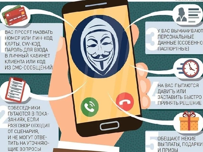 � ������ �������� ������������ ������������� ����� �� ��������� ����� � ����