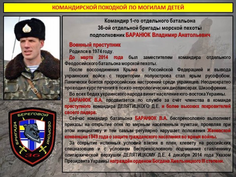 � ��������� ������������ �������� 36-� ������� ��� �������