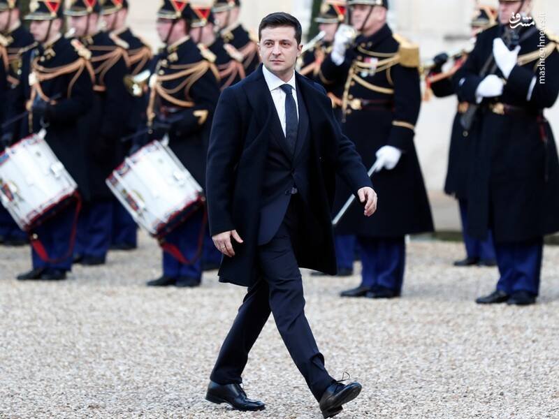 �������� ������� ���������� ��������� � ����������� ��� ���� ������������ ����������